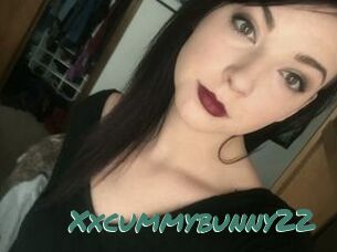 Xxcummybunny22